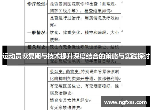 运动员恢复期与技术提升深度结合的策略与实践探讨